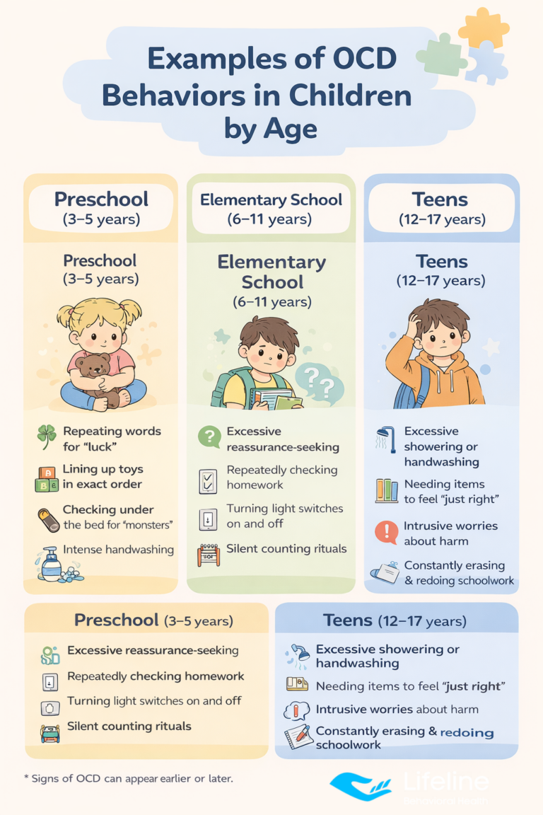 Ocd Behavior Examples OCD Symptoms in Children: Urgent Signs to Watch